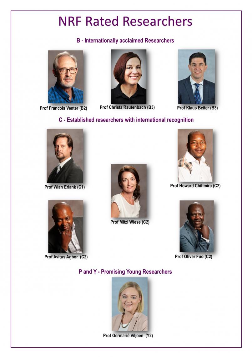 NRF Rated Researchers